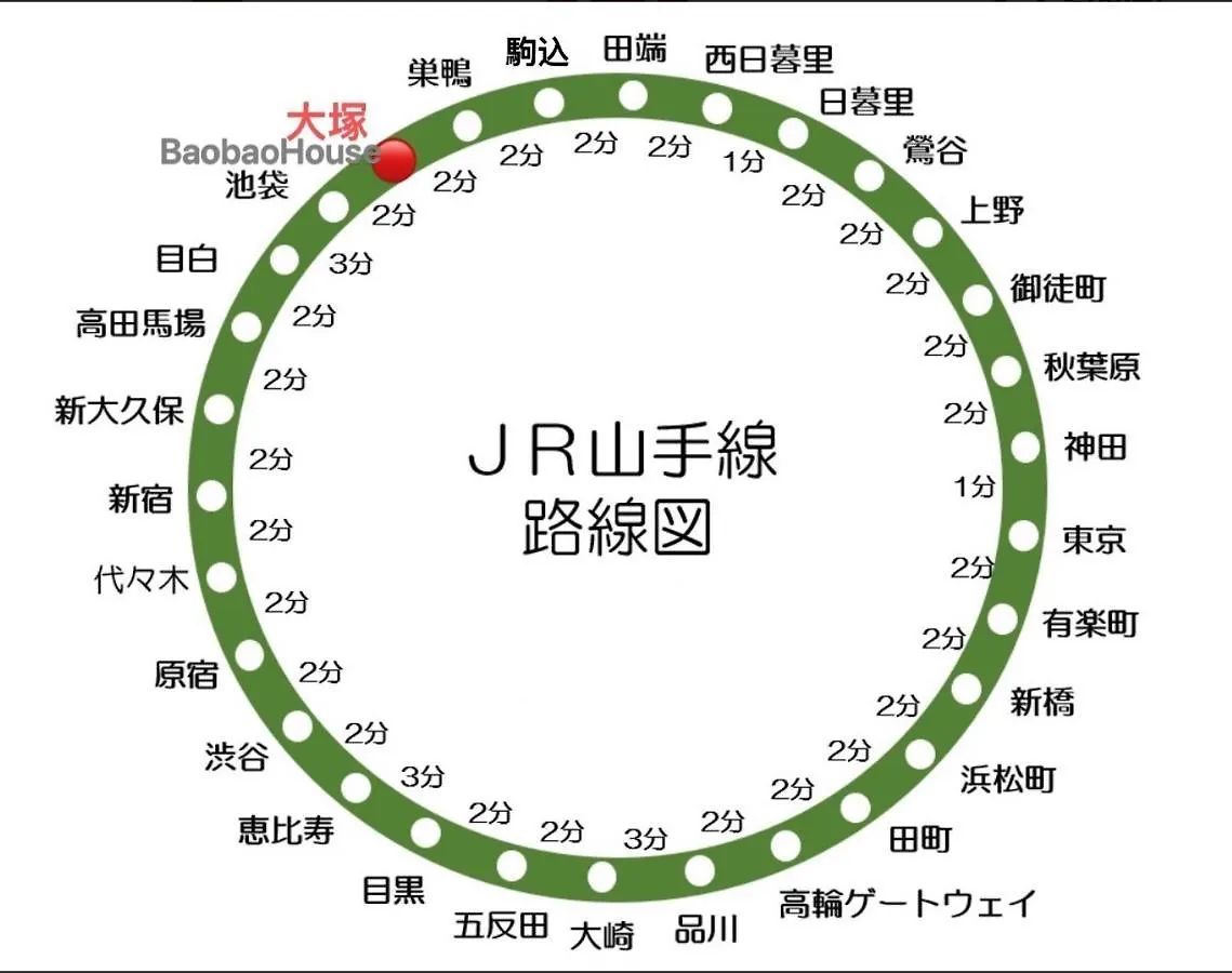 Ikebukuro Sugamo 202 Apartment Tokyo